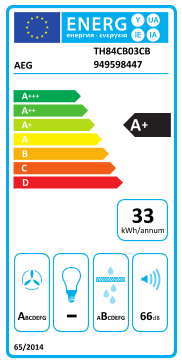 Energoefektivitātes marķējums