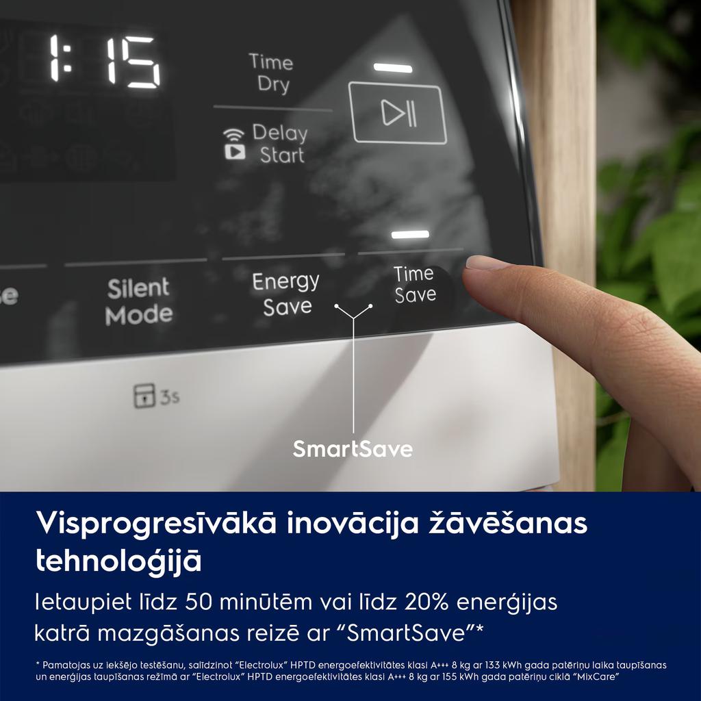 Electrolux EW9D587KC1E 8kg — изображение 8