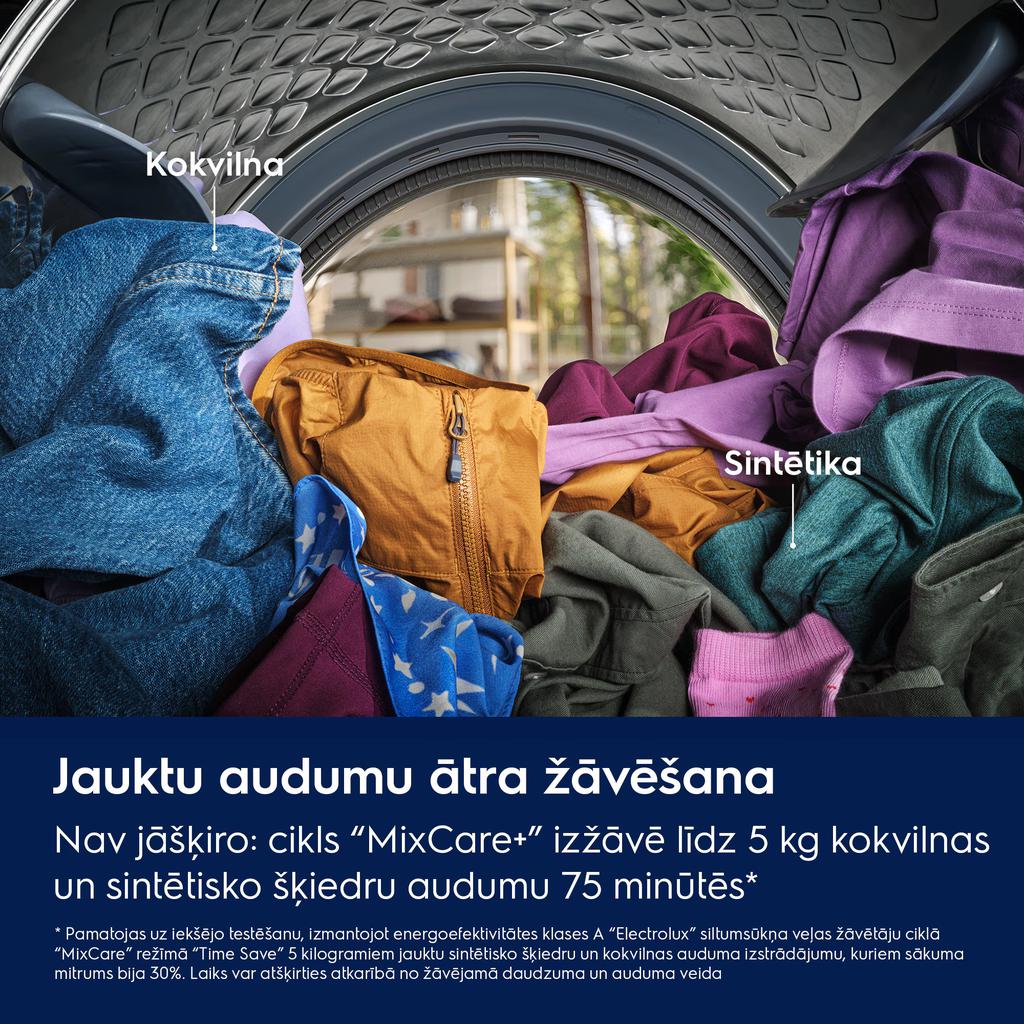 Electrolux EW9D787KC1E 8kg — изображение 5