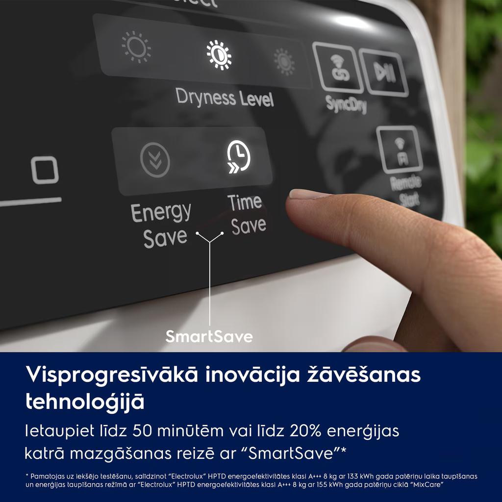 Electrolux EW9D787KC1E 8kg — изображение 6